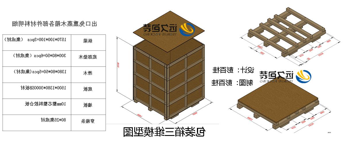 <a href='http://60el.hzpshiyong.com'>买球平台</a>的设计需要考虑流通环境和经济性